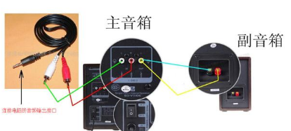 win7笔记本没有声音怎么解决(3)