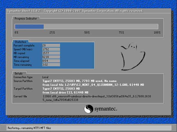 怎么自己重装系统win7(6)
