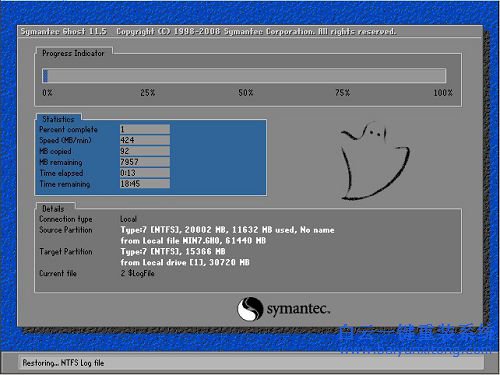 两种深度技术ghostwin7重装系统方法(1)