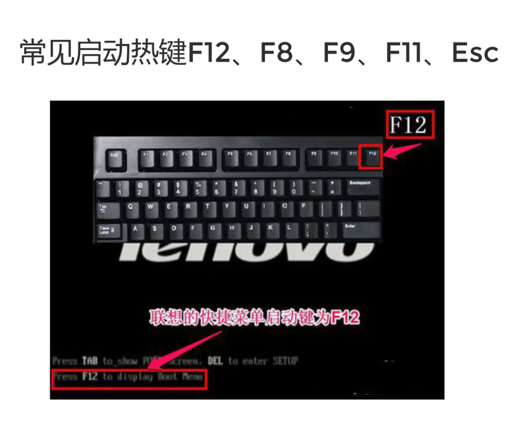 笔记本无法开机重装win10系统教程(10)