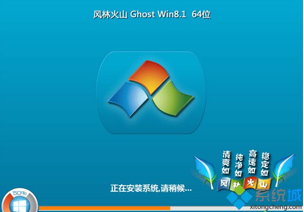 win8.1官方原版iso镜像下载推荐64位&32位(2)
