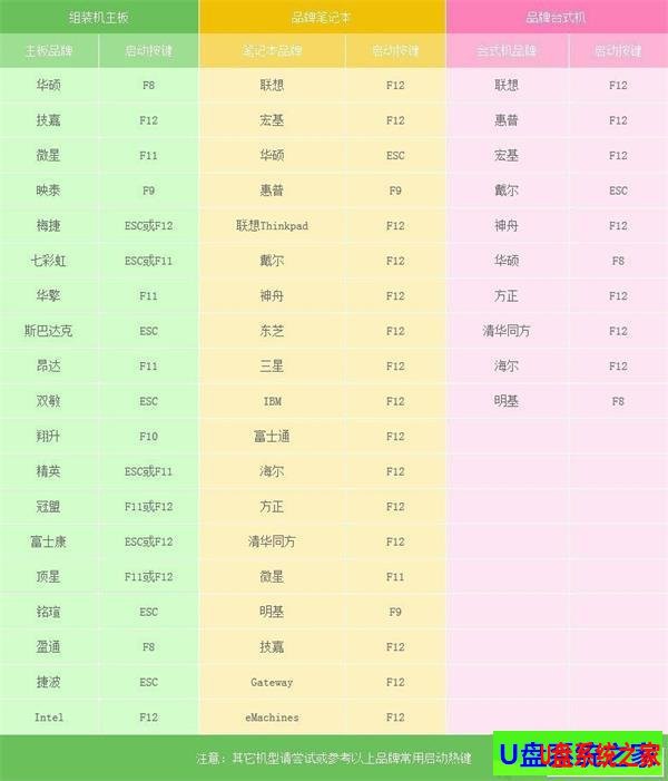 windows7纯净版32位ghost下载(3)