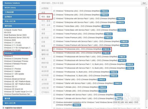 windows7系统iso镜像包下载(2)
