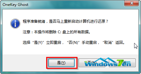 硬盘安装雨林木风Win7旗舰版选中系统教程(7)