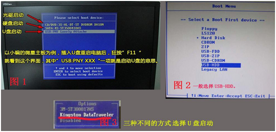 一键U盘安装Win7旗舰版系统全面教程