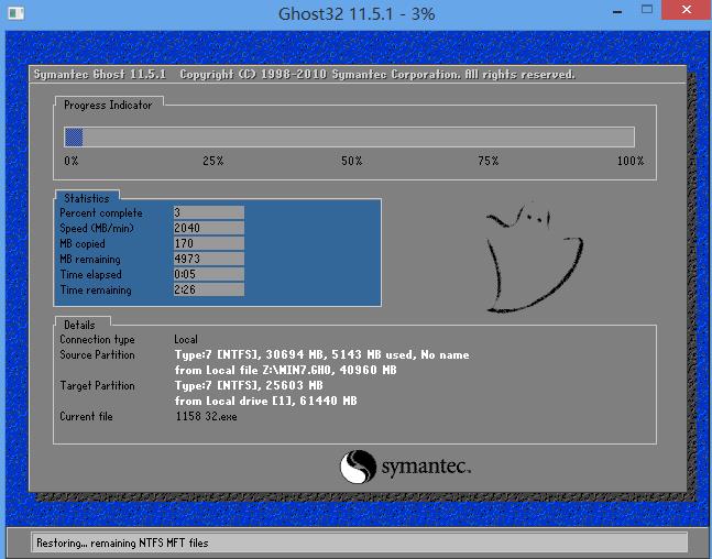 老毛桃PE装机工具安装雨林木风win7教程(5)