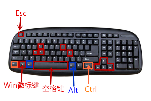 win7系统的快捷键大全详解图解(6)