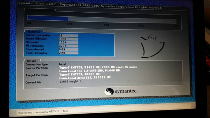 系统win7安装64位雨林木风简单教程(4)