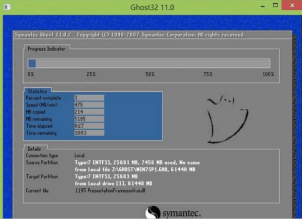 大白菜U盘启动工具安装Win7系统(5)