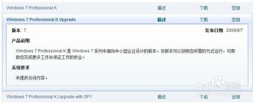 win7 professional中的字母是什么意思(1)