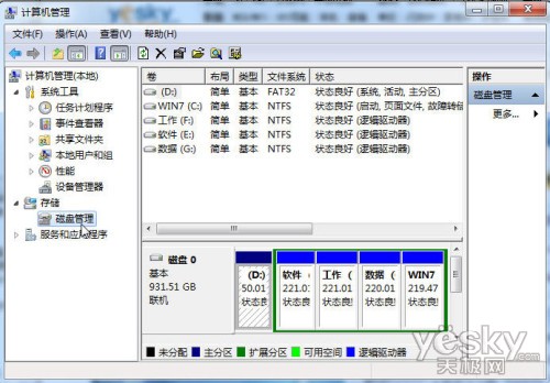 调整分区Win7磁盘管理工具的解决方法(1)