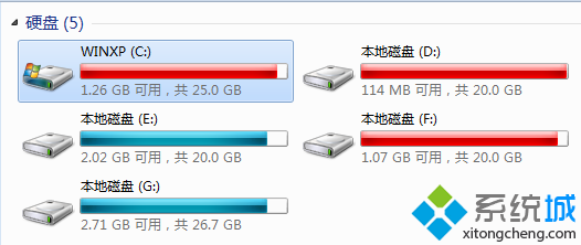 win7 c盘空间越来越小怎么清理系统盘