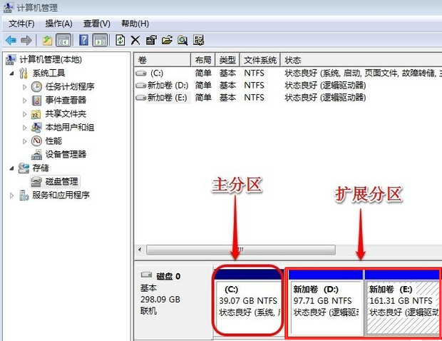 WIN7系统怎样增加扩容C盘空间(2)