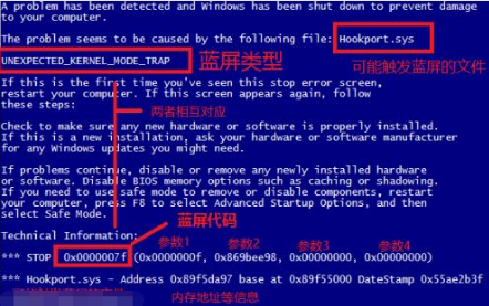 电脑win7开机蓝屏详细解决方案