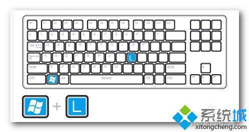 win7系统的最实用的快捷键大全分享(9)