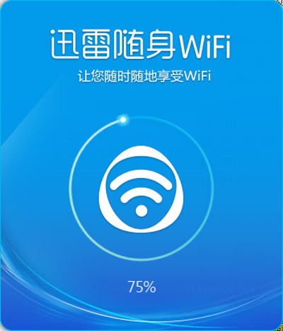 迅雷随身wifi驱动 v1.0.2.96官方版
