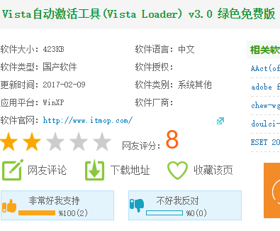 详解win7系统如何使用vista激活工具(1)