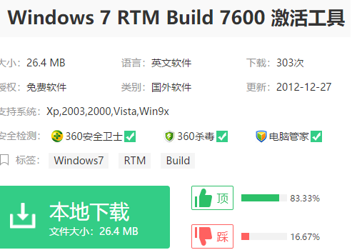告诉你win7 7600激活工具使用方法
