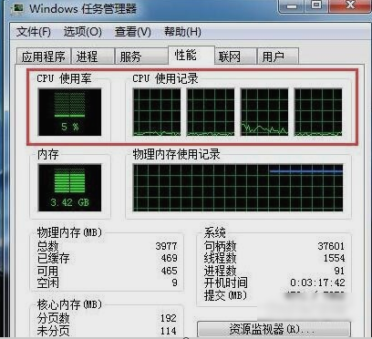 解决win7系统cpu使用率忽高忽低(1)
