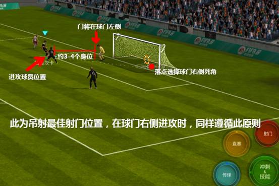 FIFA足球世界(2)