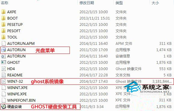 Win7系统32位升级64位旗舰版的安装教程(1)