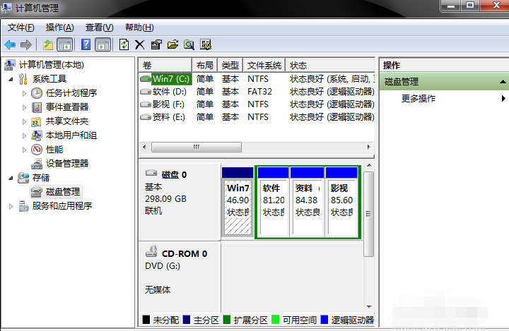 win7系统怎么给电脑硬盘如何分区(1)