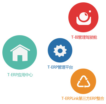 通达OA精灵有哪些使用功能(1)