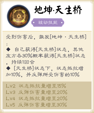 画江湖盟主什么角色最厉害？(11)