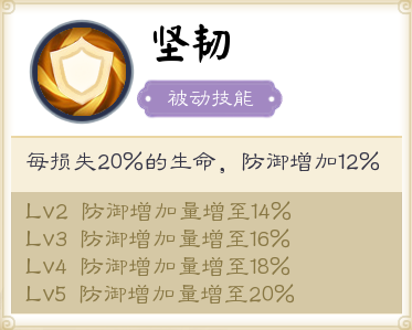 画江湖盟主什么角色最厉害？(7)