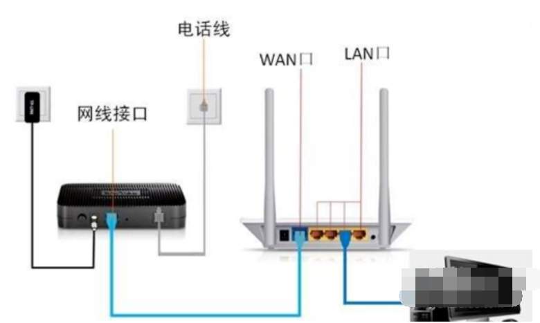 教你win7系统网络连接不上显示感叹号怎么办(6)