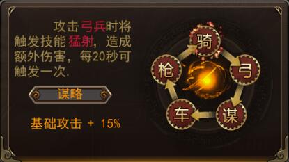 攻城三国培养哪些武将？(1)