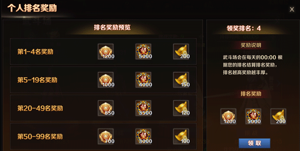 无极剑宗手游什么职业最厉害？(4)
