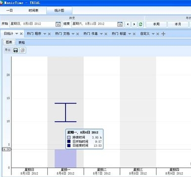 ManicTime怎么使用(4)