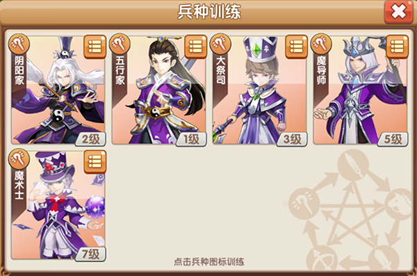 复兴骑士团新手攻略(10)