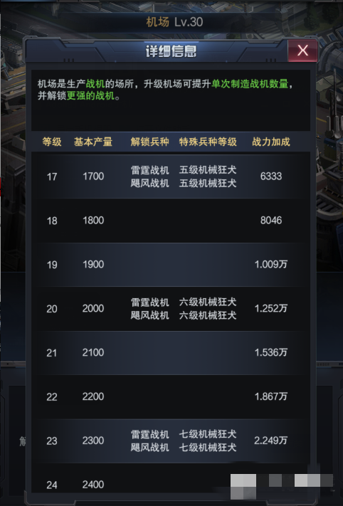 重返文明战力系统怎么玩(2)