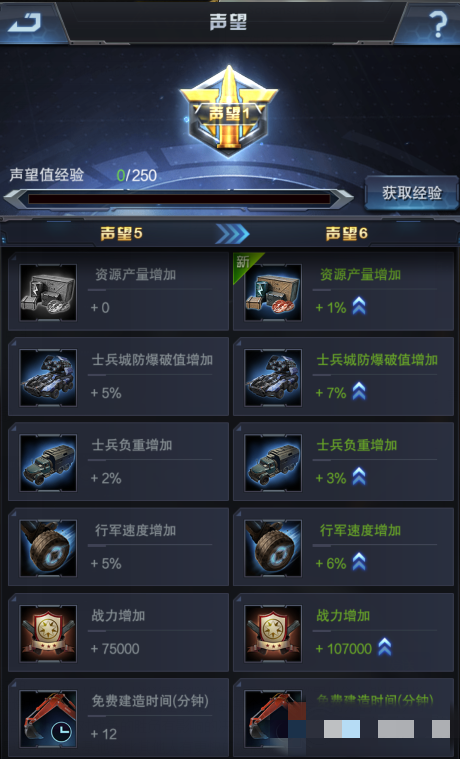 重返文明战力系统怎么玩(5)