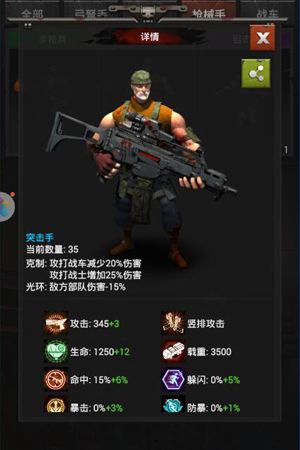 末日前线战力怎么提升(2)