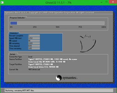 如何用pe装win7系统 pe安装win7系统方法教程(6)