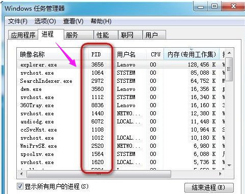 win7任务管理器pid怎么显示 Win7系统任务管理器显示pid的方法(5)