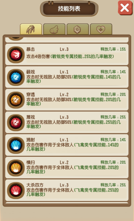 梦幻驯龙记怎么搭配？梦幻驯龙记百种技能随心搭配(1)