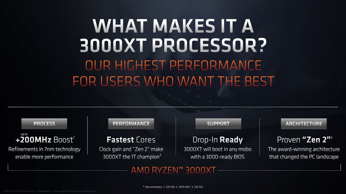 AMD锐龙3000 XT CPU评估总结：速度稍快，价格稍高(3)