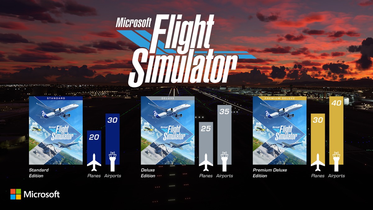 Microsoft Flight Simulator将于8月18日在PC的三个版本中起飞(1)