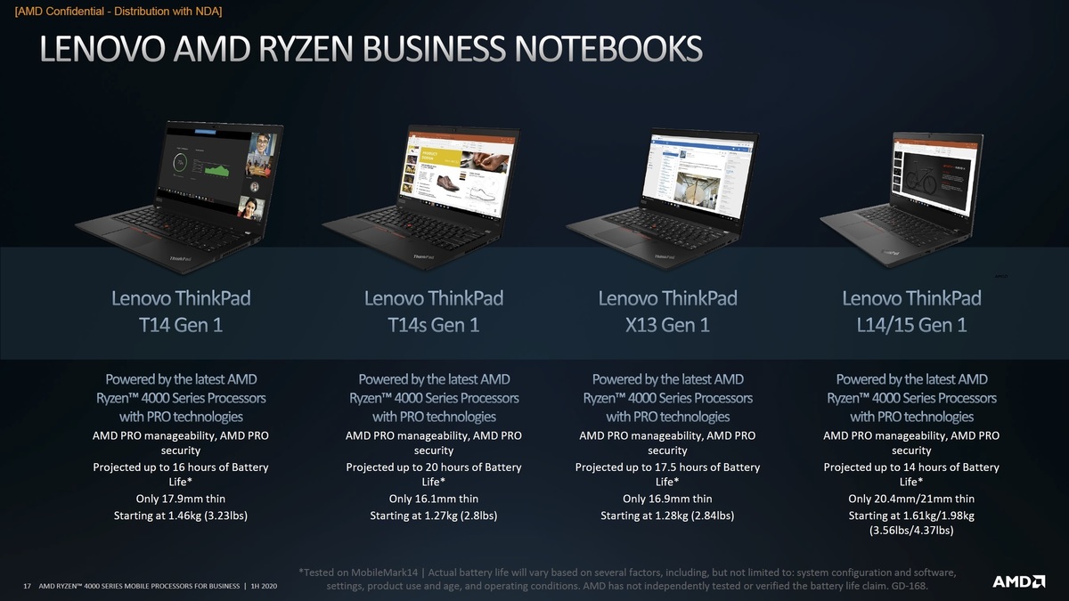 AMD Ryzen Pro 4000芯片与企业笔记本电脑竞争(6)
