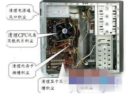 安装win7旗舰版蓝屏怎么办_安装win7旗舰版蓝屏如何解决(9)