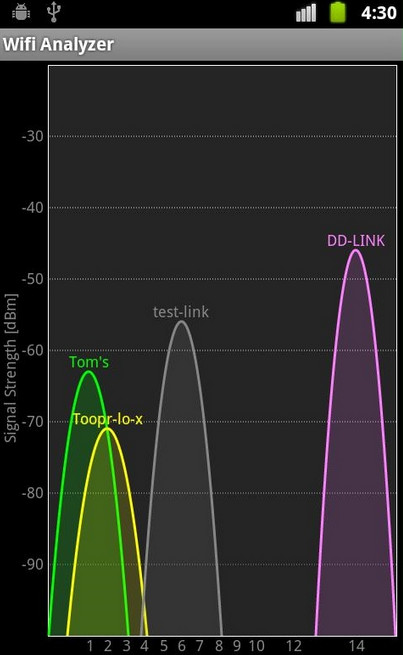 wifi分析仪pc版 v3.8.5 电脑版