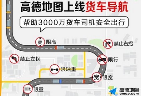 高德地图