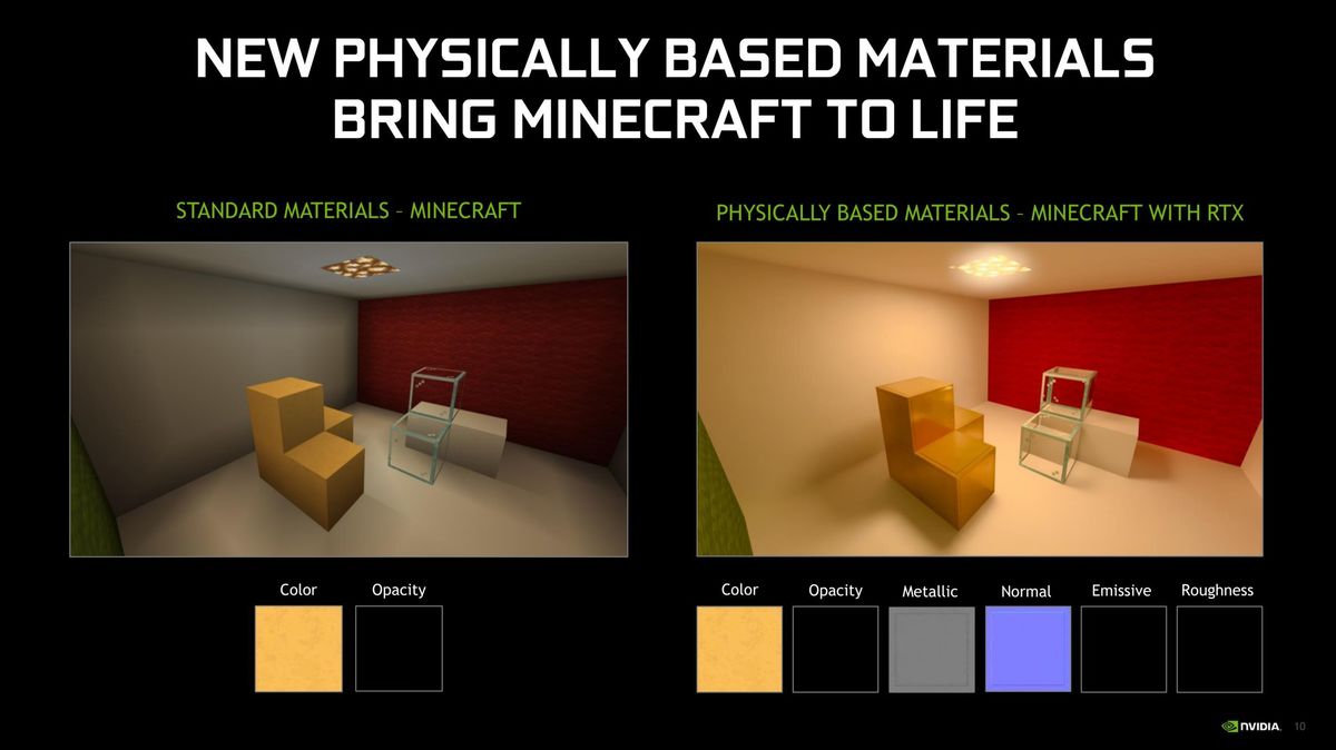 经过测试：Minecraft展示了光线追踪的魅力-以及Nvidia的DLSS 2.0(5)