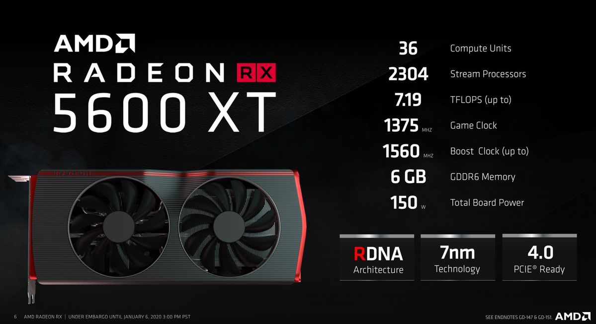 某些Radeon RX 5600 XT显卡比其他显卡快得多(1)