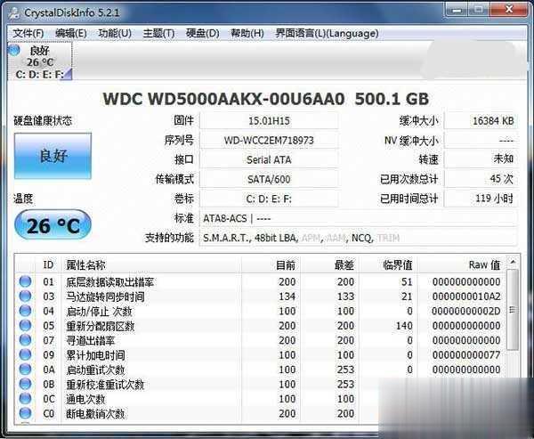 SSD测试软件哪个好？6款固态硬盘软件对比(2)