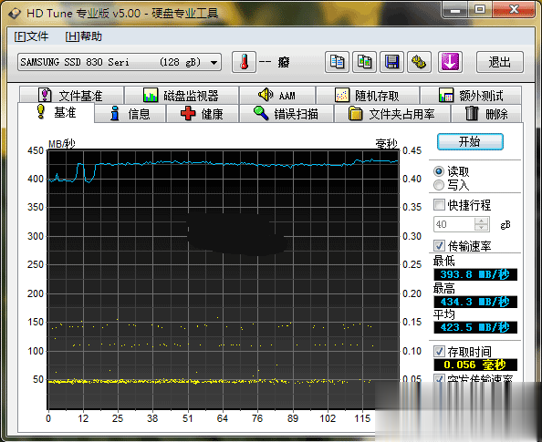 SSD测试软件哪个好？6款固态硬盘软件对比(5)